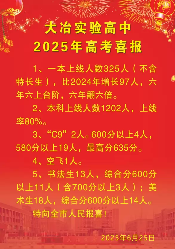 2025年大冶市实验高中高考成绩升学率