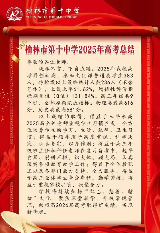 2025年榆林市第十中学高考成绩升学率