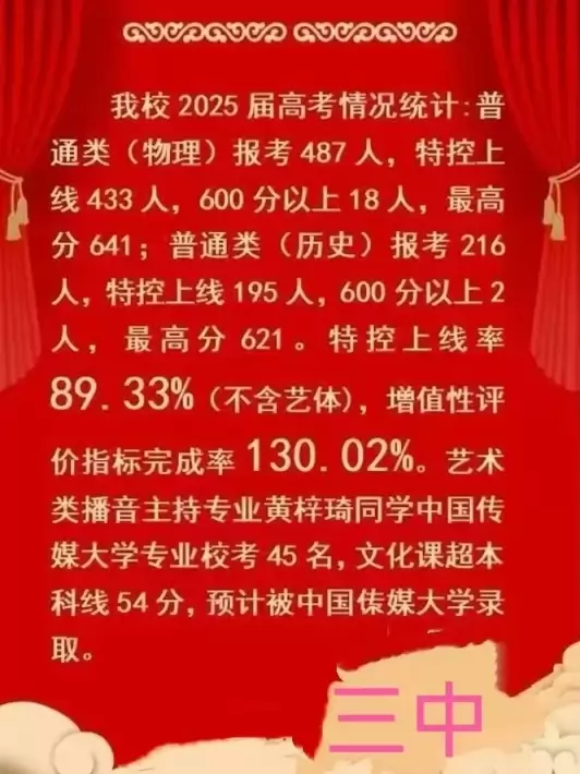2025年榆林市第三中学高考成绩升学率
