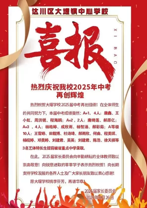 2025年达川区大堰镇中心学校中考成绩升学率