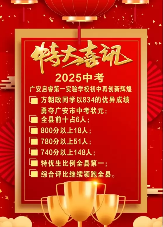 2025年广安启睿第一实验学校中考成绩升学率