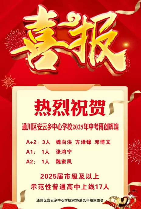 2025年通川区安云乡中心学校中考成绩升学率