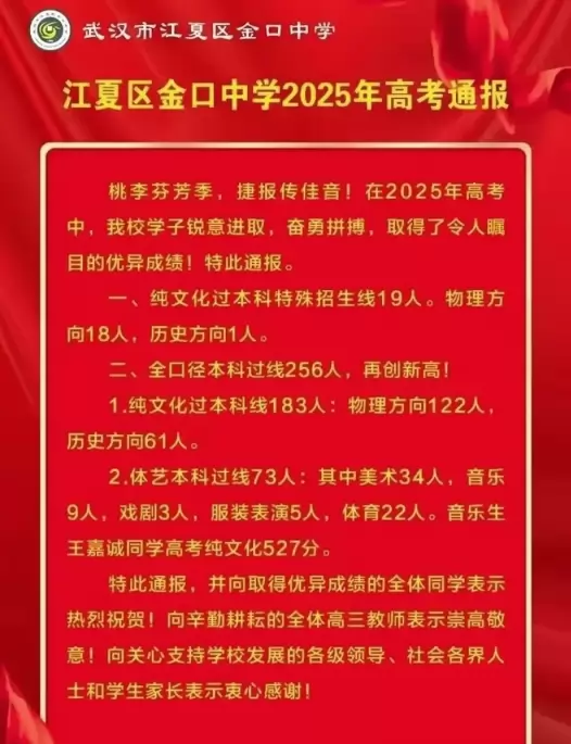 2025年武汉市江夏区金口中学高考成绩升学率(高考喜报)