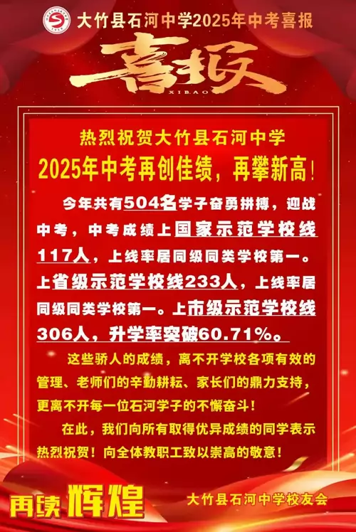 2025年大竹县石河中学中考成绩升学率(中考喜报)
