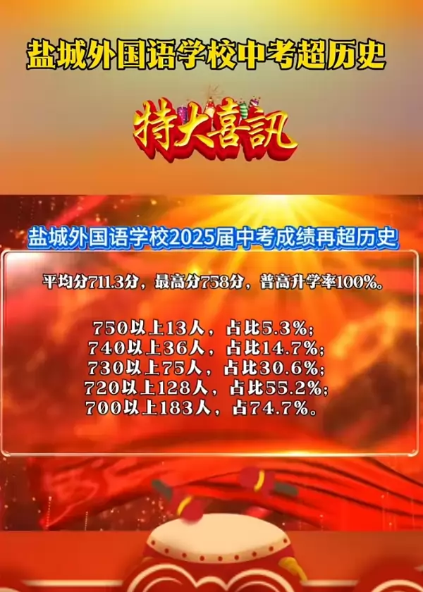 2025年盐城外国语学校中考成绩升学率