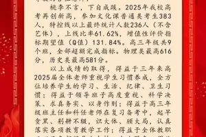 2025年榆林市第十中学高考成绩升学率(高考喜报)