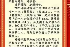 2025年榆林市第二中学高考成绩升学率(高考喜报)