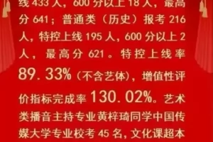 2025年榆林市第三中学高考成绩升学率(高考喜报)