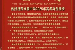2025年米脂中学高考成绩升学率(高考喜报)