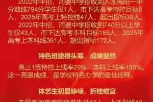 2025年揭西县河婆中学高考成绩升学率(高考喜报)
