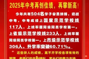 2025年大竹县石河中学中考成绩升学率(中考喜报)