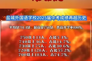 2025年盐城外国语学校中考成绩升学率(中考喜报)