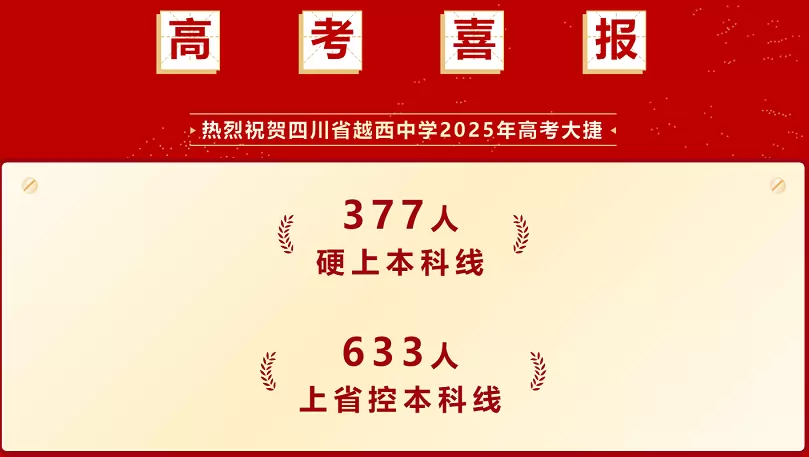 2025年越西中学高考成绩升学率