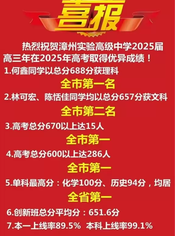 2025年漳州实验高级中学高考成绩升学率(高考喜报)