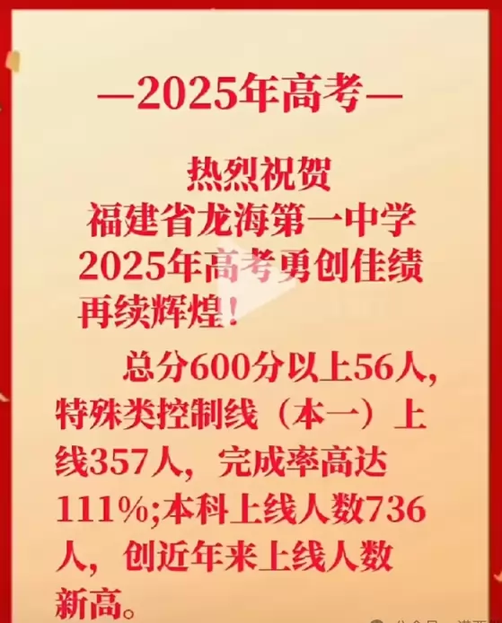 2025年福建省龙海第一中学高考成绩升学率(高考喜报)