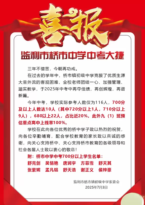 2025年监利市桥市镇初级中学中考成绩升学率(中考喜报)