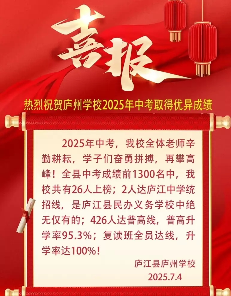 2025年庐江县庐州学校中考成绩升学率(中考喜报)