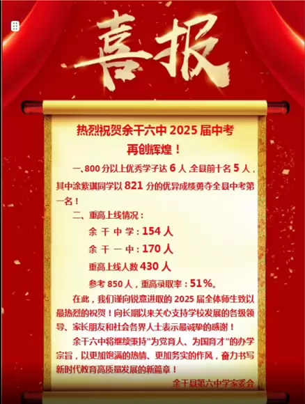 2025年余干县第六中学中考成绩升学率(中考喜报)