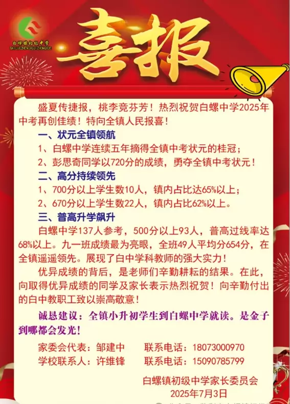 2025年监利市白螺镇初级中学中考成绩升学率(中考喜报)