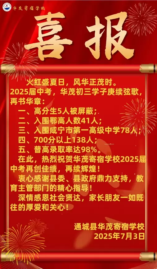 2025年通城县华茂寄宿学校中考成绩升学率(中考喜报)