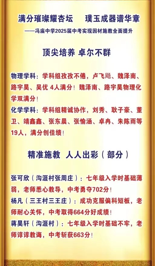 2025年灵璧县冯庙初级中学中考成绩升学率(中考喜报)2