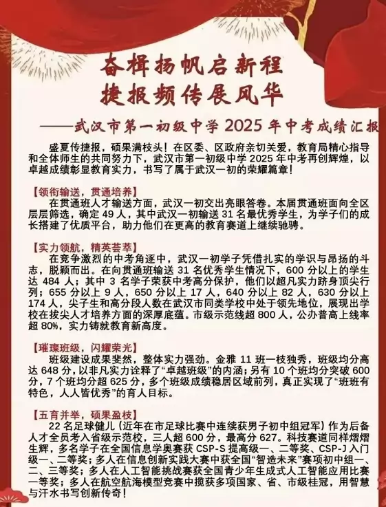 2025年武汉市第一初级中学中考成绩升学率(中考喜报)