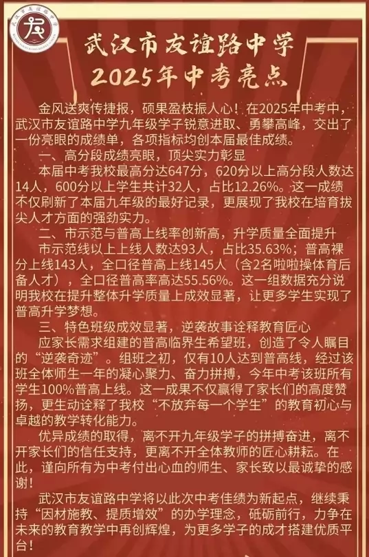 2025年武汉市友谊路中学中考成绩升学率(中考喜报)