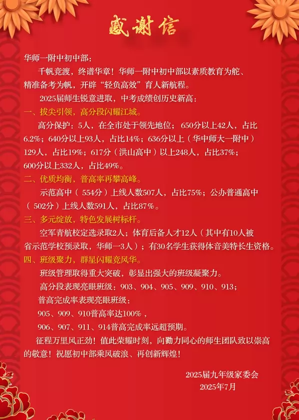 2025年华中师大一附中初中部中考成绩升学率(中考喜报)