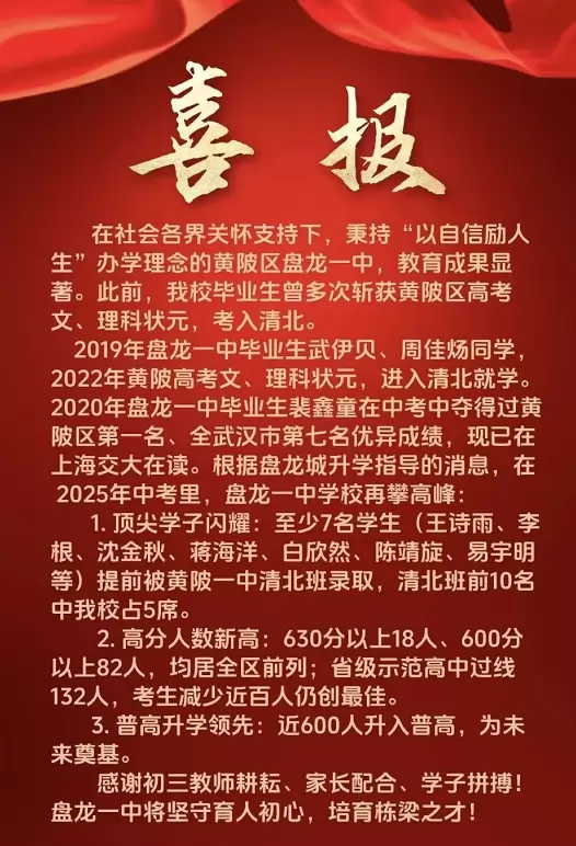 2025年武汉市黄陂区盘龙一中中考成绩升学率(中考喜报)