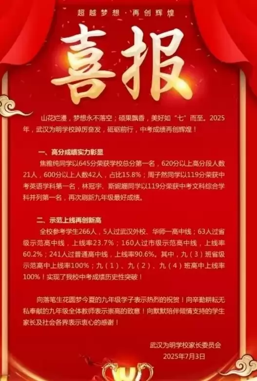 2025年武汉为明学校中考成绩升学率(中考喜报)