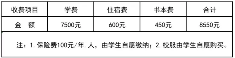 高一新生收费标准