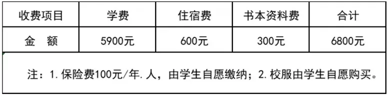 初三补习生收费标准