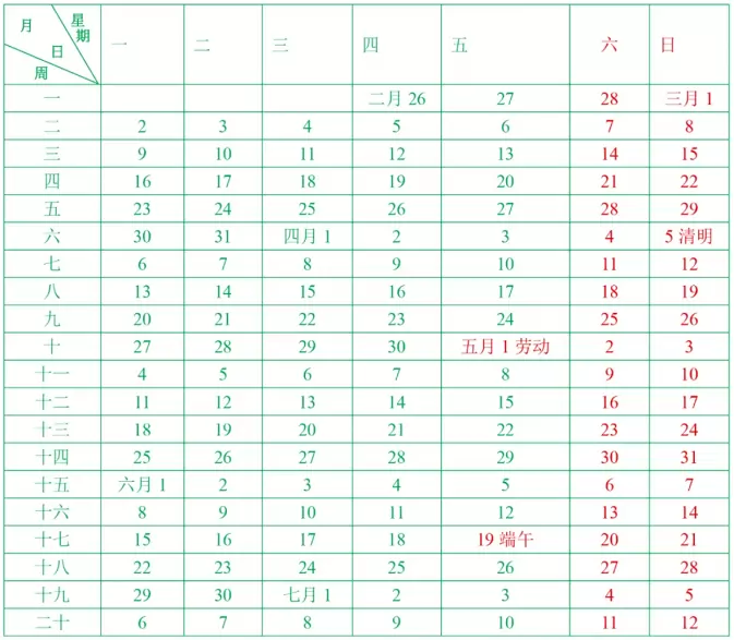 厦门市全日制中小学2025-2026学年度校历表:第二学期周表