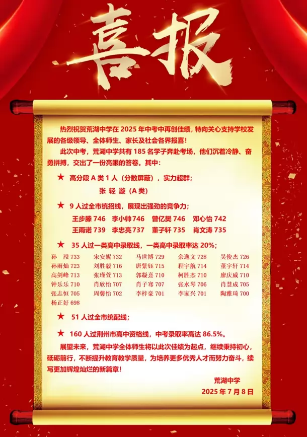 2025年监利市荒湖中学中考成绩升学率(中考喜报)