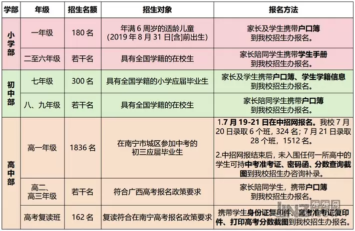 南宁市英华学校 (1)