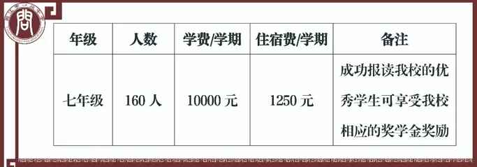 阳江市一问中学