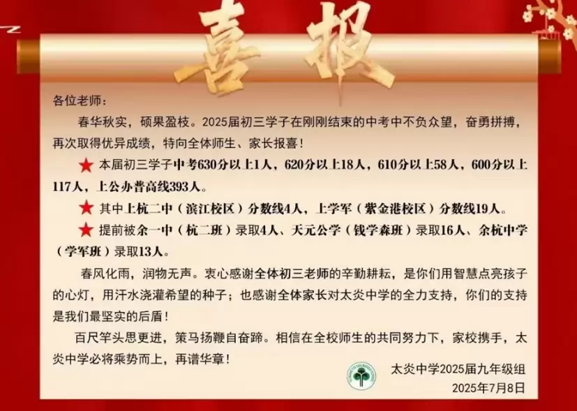 2025年杭州市余杭区太炎中学中考成绩升学率(中考喜报)