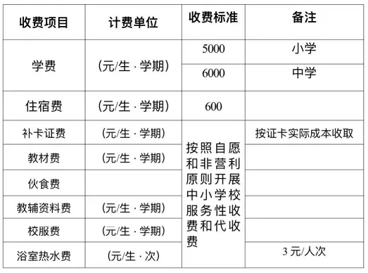 2025年秋季易成博雅公学实验学校（育英校区）收费标准