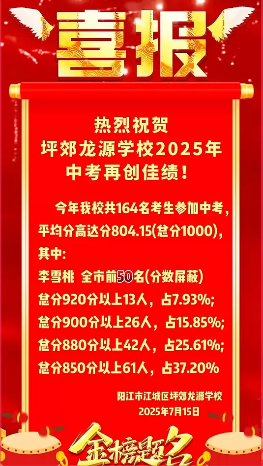 2025年阳江市江城区坪郊龙源学校中考成绩升学率(中考喜报)