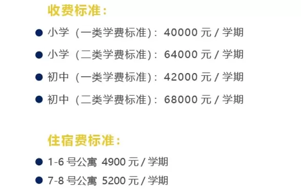 2025年上海市民办尚德实验学校小学初中收费标准