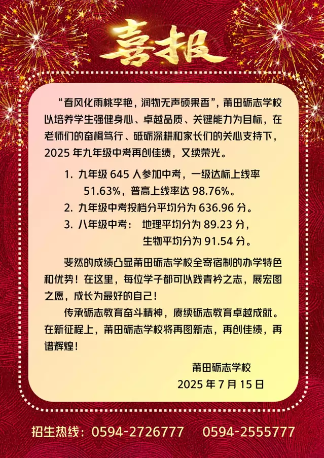 2025年莆田砺志学校中考成绩升学率(中考喜报)