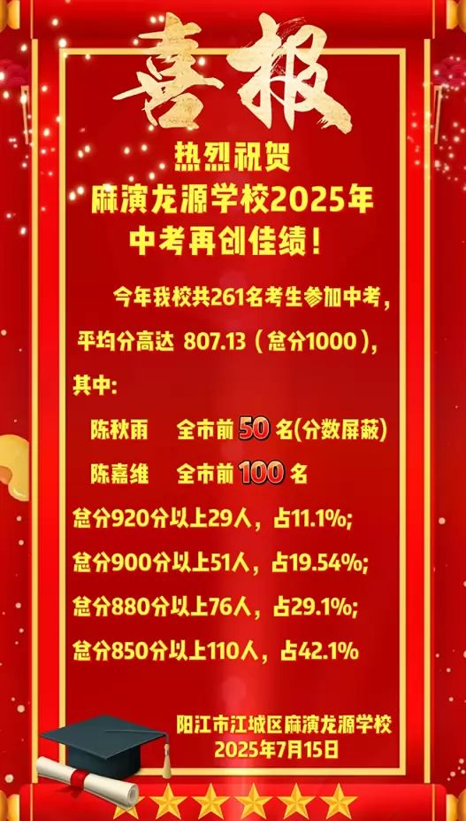 2025年阳江市江城区麻演龙源学校中考成绩升学率(中考喜报)