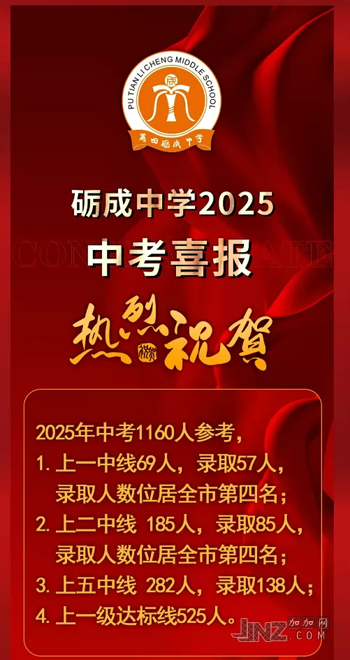 2025年莆田市城厢区砺成中学中考成绩升学率(中考喜报)