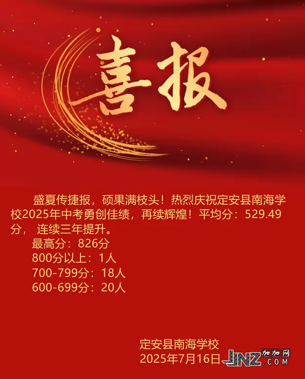 2025年定安县南海学校中考成绩升学率(中考喜报)