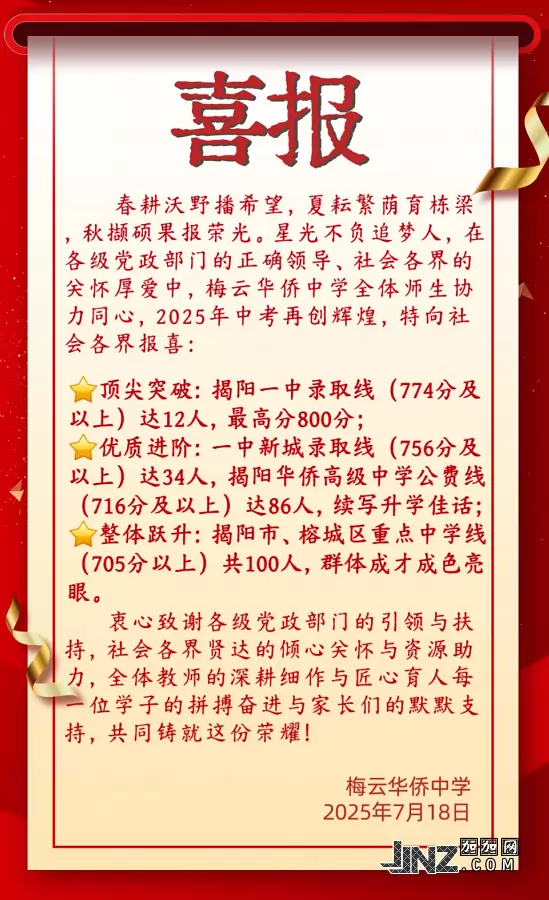 2025年梅云华侨中学中考成绩升学率