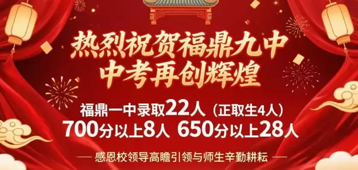 2025年福鼎市第九中学中考成绩升学率(中考喜报)