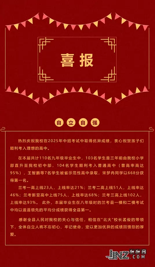 2025年兰考县自立学校中考成绩升学率(中考喜报)