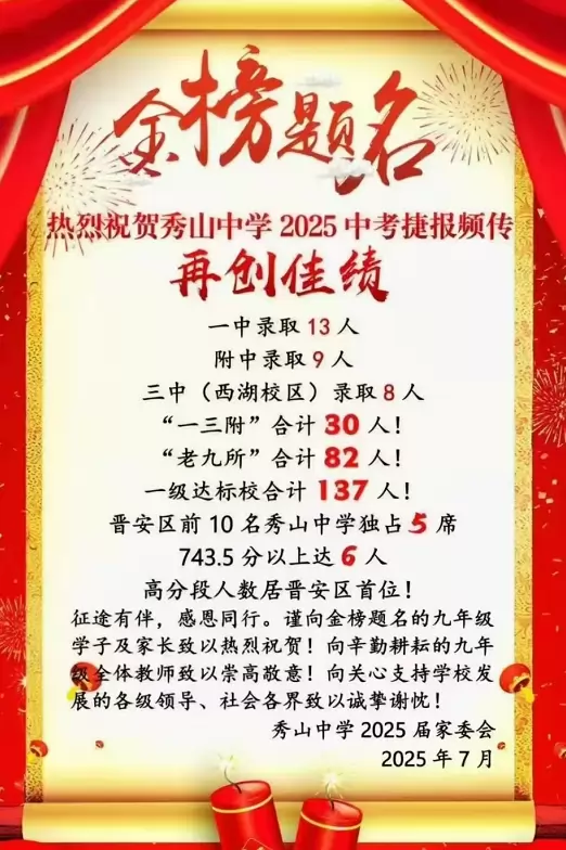 2025年福州秀山中学中考成绩升学率(中考喜报)