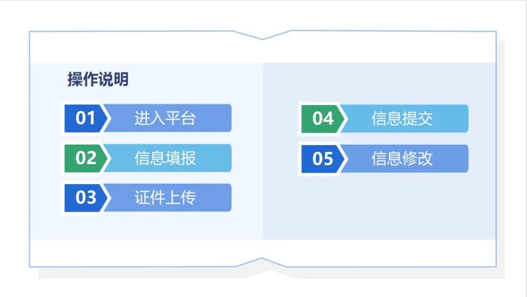 2025年日照高新区义务教育招生网上报名操作指南