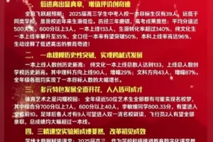 2025年武汉市第十九中学高考成绩升学率(高考喜报)